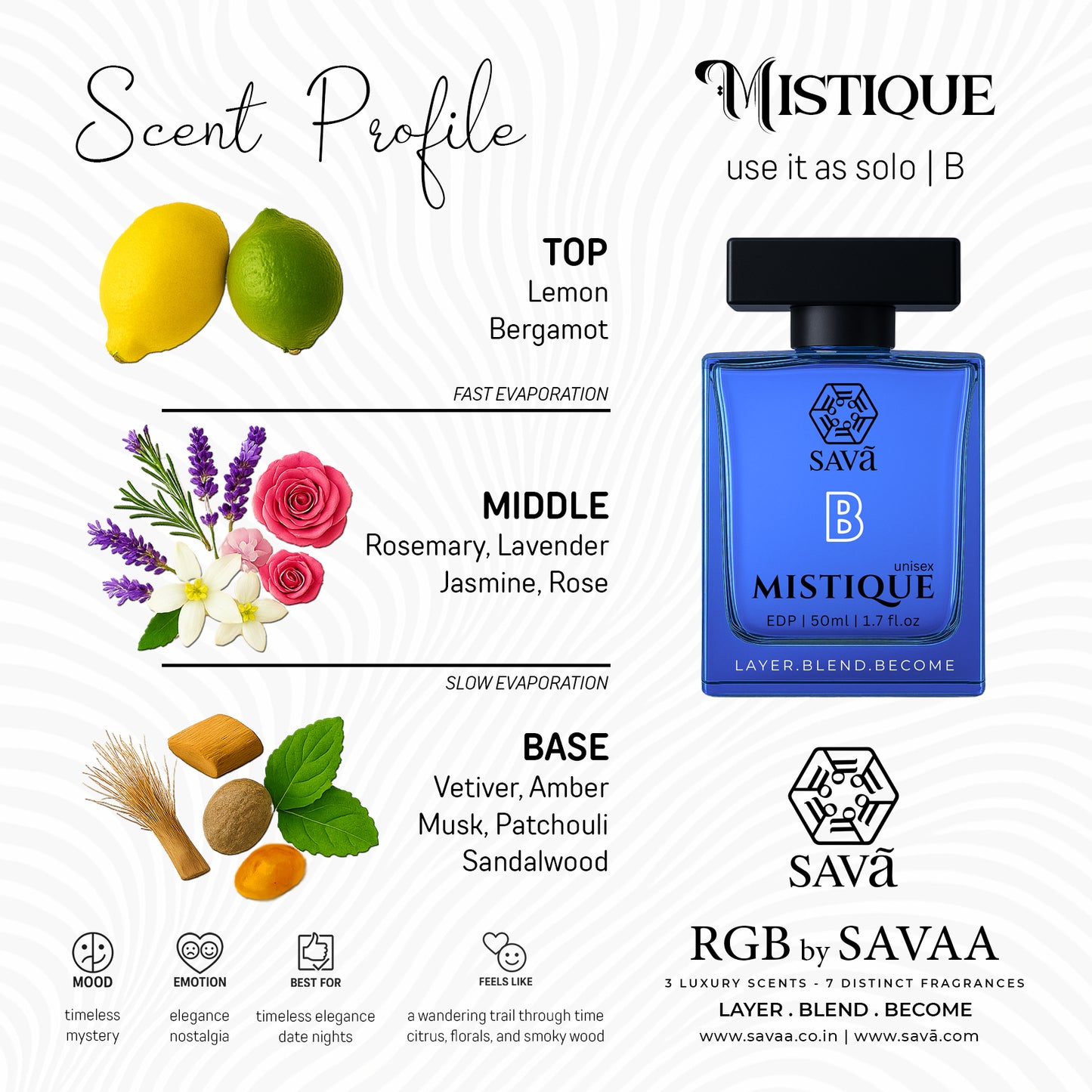 RGB by SAVAA | 7 Luxury Perfume Layering combination Gift Set to Make Your Own Perfume | LAYER • BLEND • BECOME | SAVā - सवा - સવા - SAVA