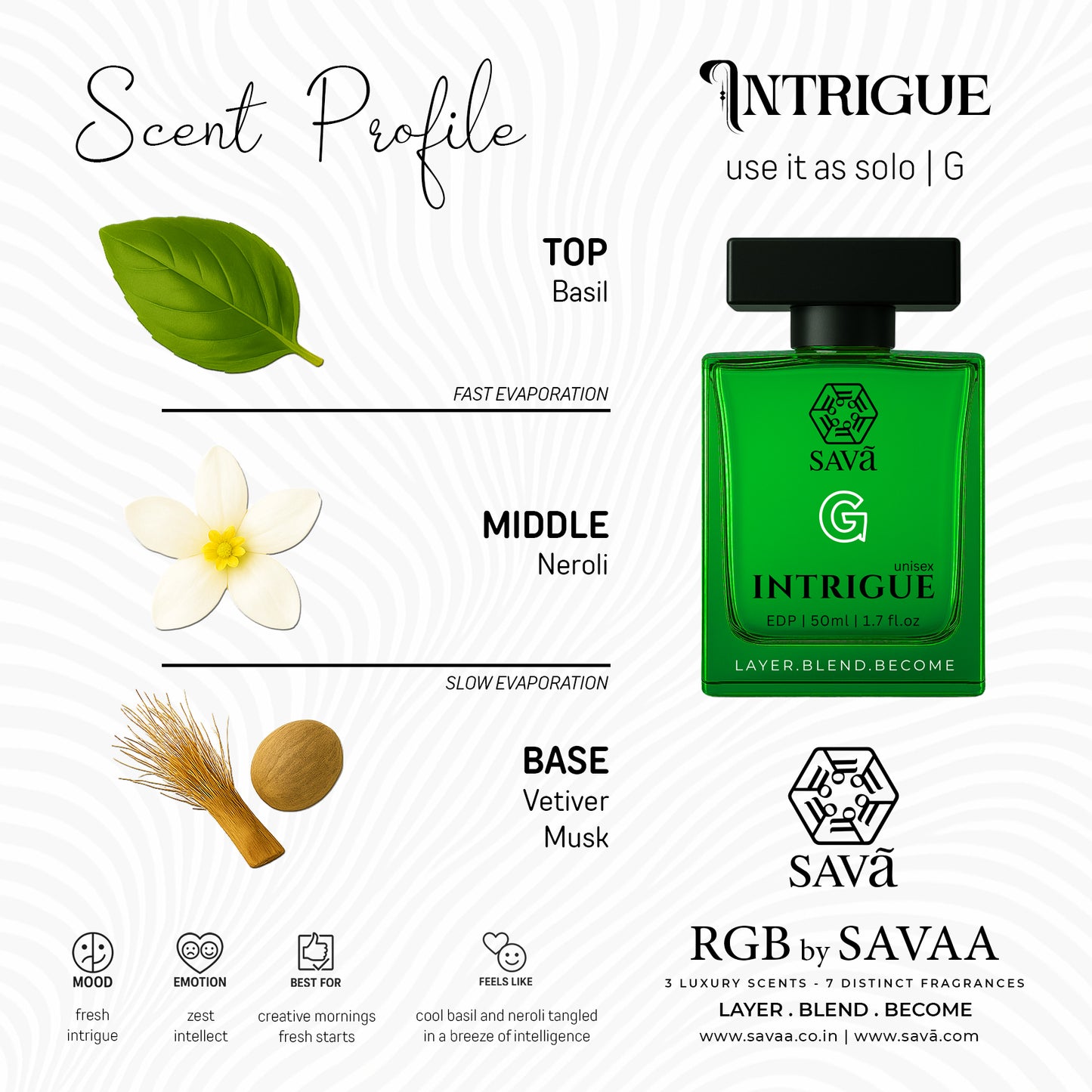 RGB by SAVAA | 7 Luxury Perfume Layering combination Gift Set to Make Your Own Perfume | LAYER • BLEND • BECOME | SAVā - सवा - સવા - SAVA