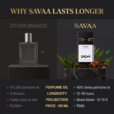 DiSava